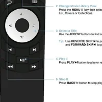 Kaleidescape Strato M Movie Player - Image 5
