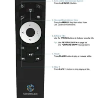 The Ultimate 4K Movie Bundle Two 96TB Servers, Strato V Player - Image 2